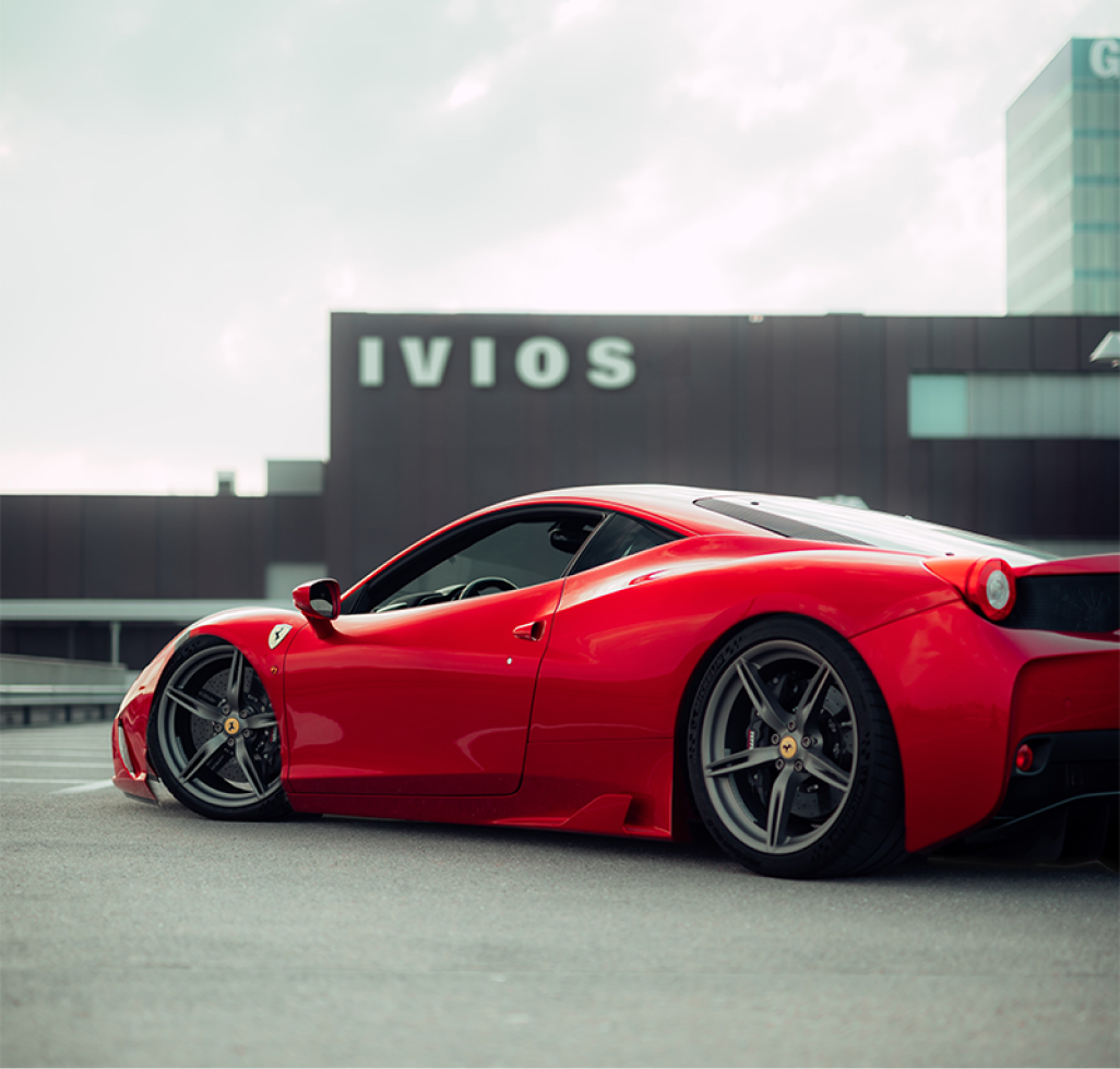 Ivios aims